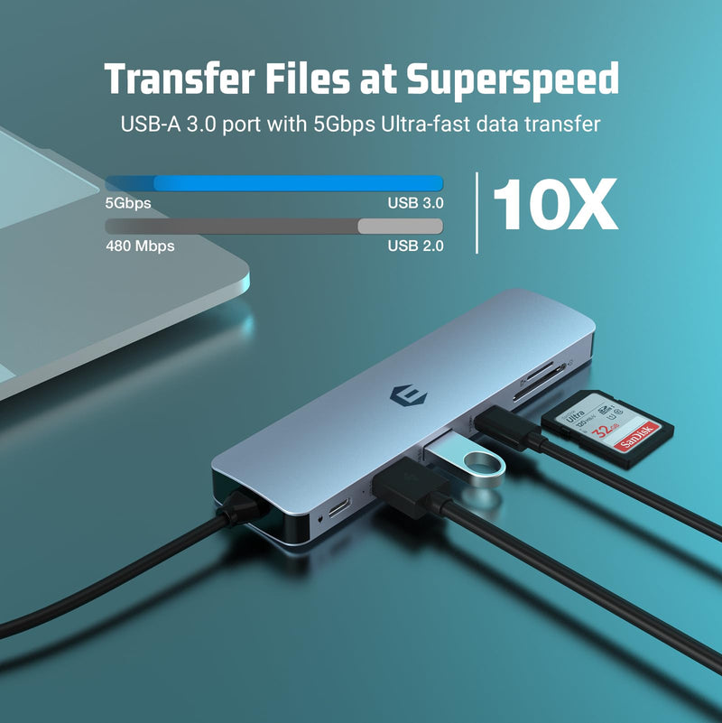 USB C HUB, Tymyp 7 in 1 Hub Adapter, HDMI Output, 100W Power Delivery, USB C 3.0, Dual USB 3.0 Ports, SD and Micro SD Card Reader, Ideal for USB C Laptops Dell XPS/HP/Surface and More
