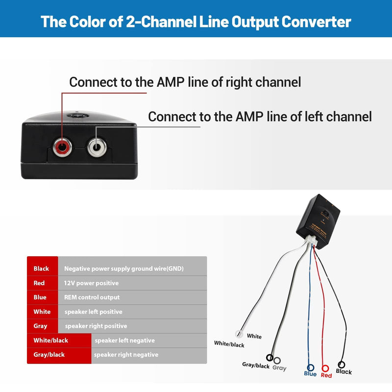 Car Audio Speaker Wire to RCA Line Output Converter, 2-Channel High to Low RCA Converter for Adding Amplifier Subwoofer to Stock Stereo