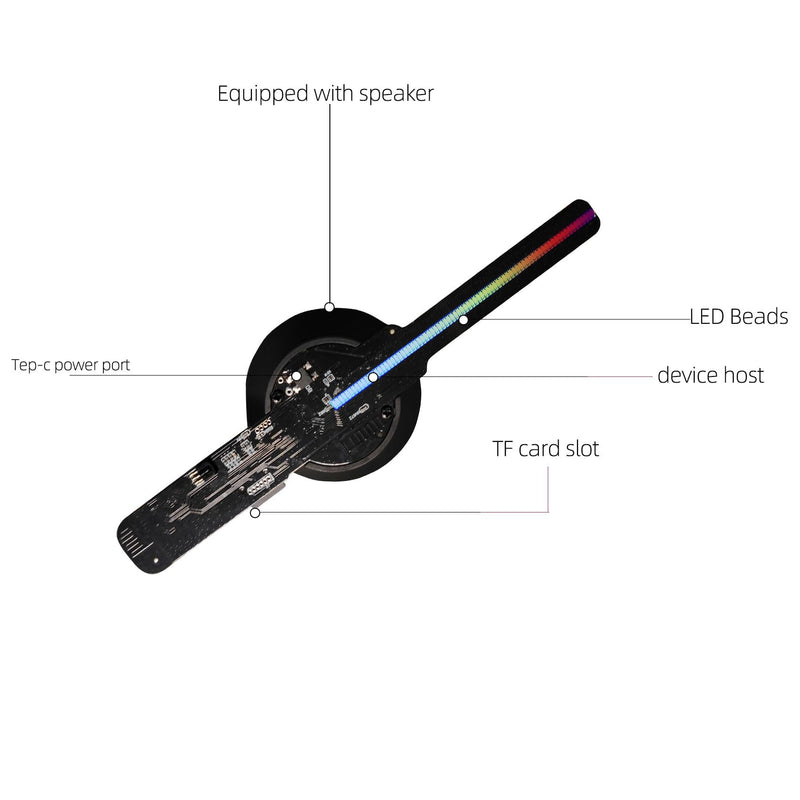[AUSTRALIA] - Missyou 3DHologramFan,16CM WiFi Bluetooth Projection 3D Video Upgrade Advertising Display Fan 6.3″, Hi-Resolution and HD LED Holographic Christmas Tree 3D Holographic Projector 