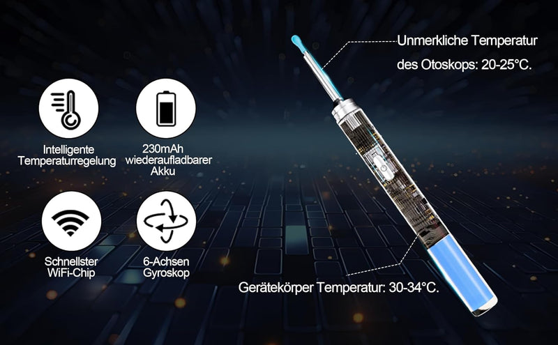 HOFENY Ear Wax Remover Otoscope, 5MP HD Ear Cleaner with 360° Wide Angle Ear Endoscope, WiFi Ear Cleaner Camera with 6 LEDs, Ear Endoscope Ear Cleaning Ear Mirror for Android/iOS/Harmony