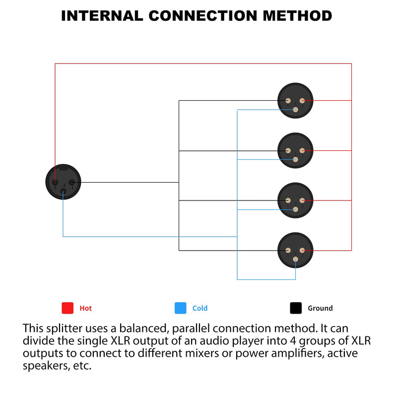 3Pin XLR 1 Female to 4 Male Splitter,4Way XLR Single Input to Four Output Parallel Connection Adapter,One Input to 4 Output Audio DMX Adapter