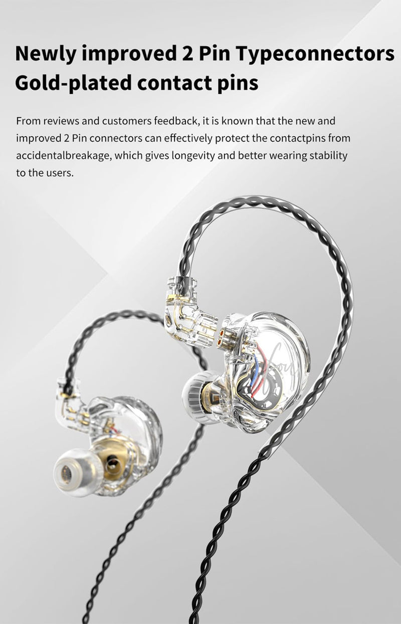 FEDAI TRN CS4 in Ear Monitor Earphone, TRN in-Ear Earbuds with 10mm Dual Magnet Dynamic Driver and New Silicon-Crystal Composite Over Ear Headset with Detachable 2 Pin 0.75MM Cable(with mic,Clear) With mic Transparent