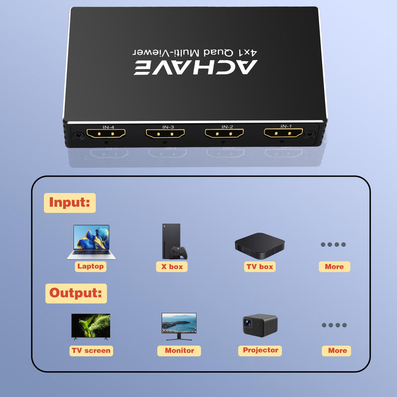 ACHAVE 4x1 HDMI Multiviewer Switch 2x1 3x1, 4K@30Hz 1080P@60Hz Quad Screen Splitter with 10 Display Modes, Seamless Switching, IR Remote Control, Compatible with Laptop, Xbox, TV Box