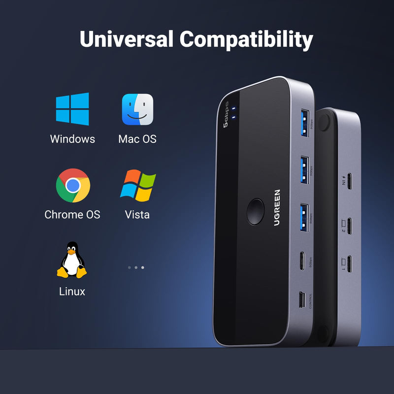 UGREEN USB Switch A & C Input for Computers - Share 4 Ports, Switcher Selector for PC, Laptop, Keyboard, Mouse, Webcam, Microphone - Adapter With 2 USB-C Data Cables and Remote