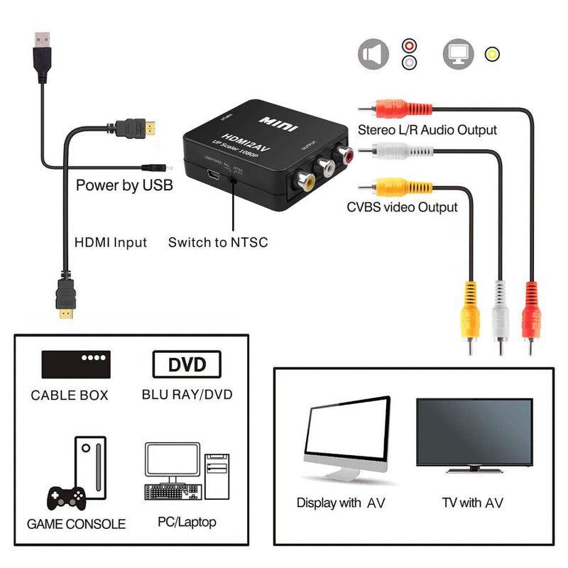 HDMI to RCA, HDMI to AV Converter Okubox 1080p 3RCA CVBs Composite Video Audio Converter Adapter Supporting PAL/NTSC for TV Stick, Roku, Chromecast, PC, Laptop, Xbox, HDTV, PS3 STB、Blue-Ray DVD Player