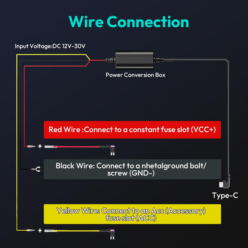 [AUSTRALIA] - BOTSLAB Type C Hardwire Kit with Fuse Tap, Exclusive for BOTSLAB Dash Cam G980H / G980H Pro / G980H Multi-Channel, Supports Parking Mode, Includes Double-3 Fuses Tap G980H Fuse Tap Hardwire Kit 