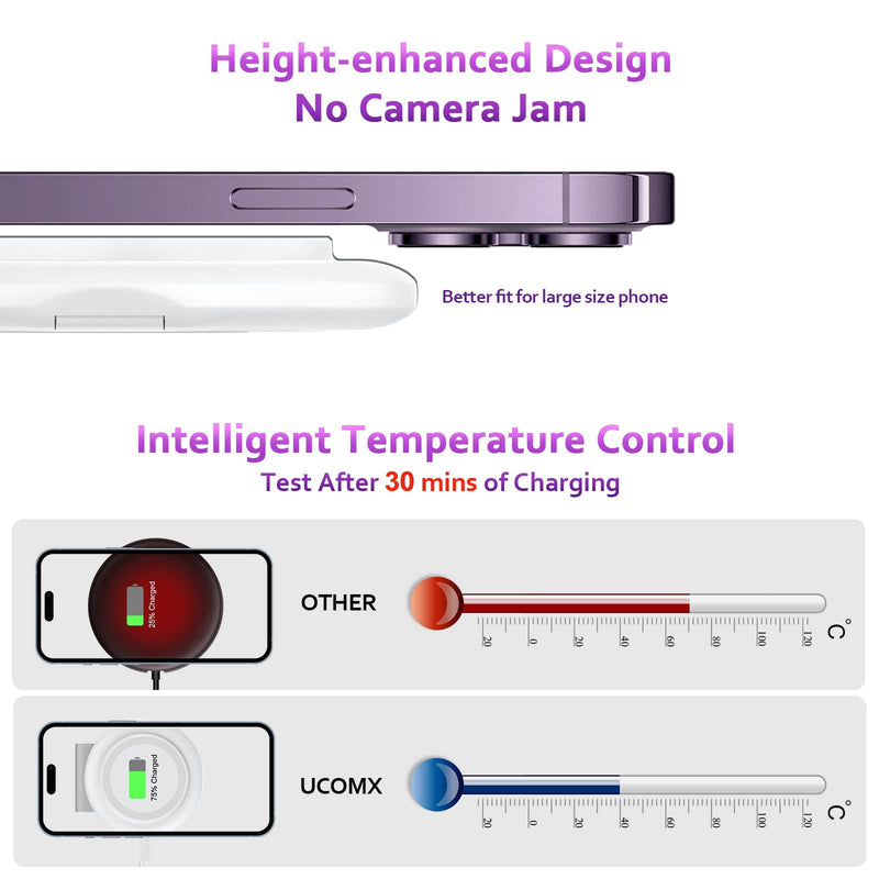 UCOMX Nano Mini Magnetic 2 in 1 Wireless Charger,Traveler Wireless Folding Charging Station,Compatible for iPhone 12/13/14/15 Pro Max,AirPods Pro,iWatch Ultra,Travel Charger for Multple Devices White