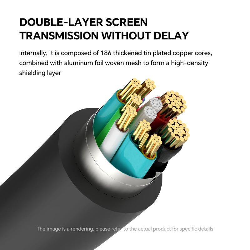 USB-C to USB-C Camera Connection Cable – for Fast Data Transfer and Live Preview for Canon R5/R8/R6 Sony A9 III/A1 II/A1/A9 II Nikon ZF/Z8/Z9 etc (32ft) 32ft