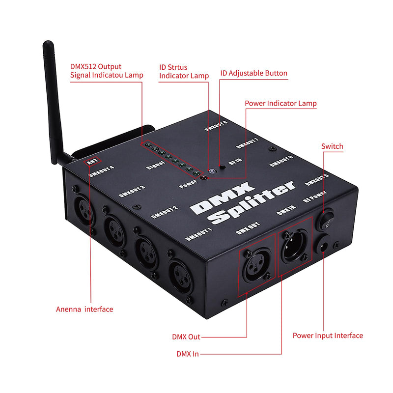 Lixada DMX512 Wireless Lighting Signal Amplifier XLR DMX Splitter Distributor Signal Decoder 8-channel Signal Output for KTV Lighting Bar Lighting Wedding Lighting