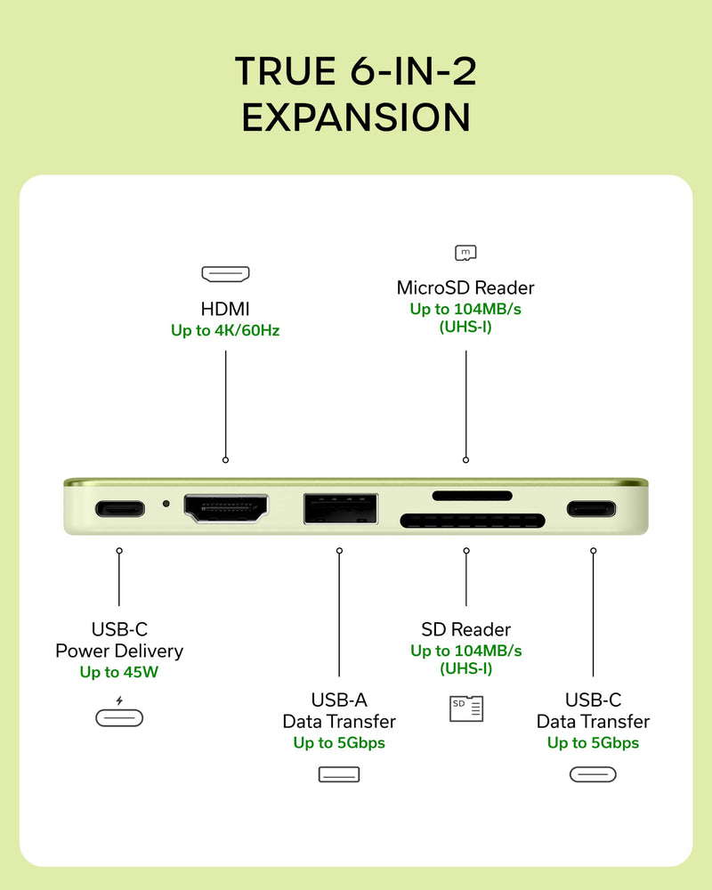 Satechi 6-in-2 USB-C Snap Hub, Slim EX Wireless Mouse for MacBook Neo - Citrus