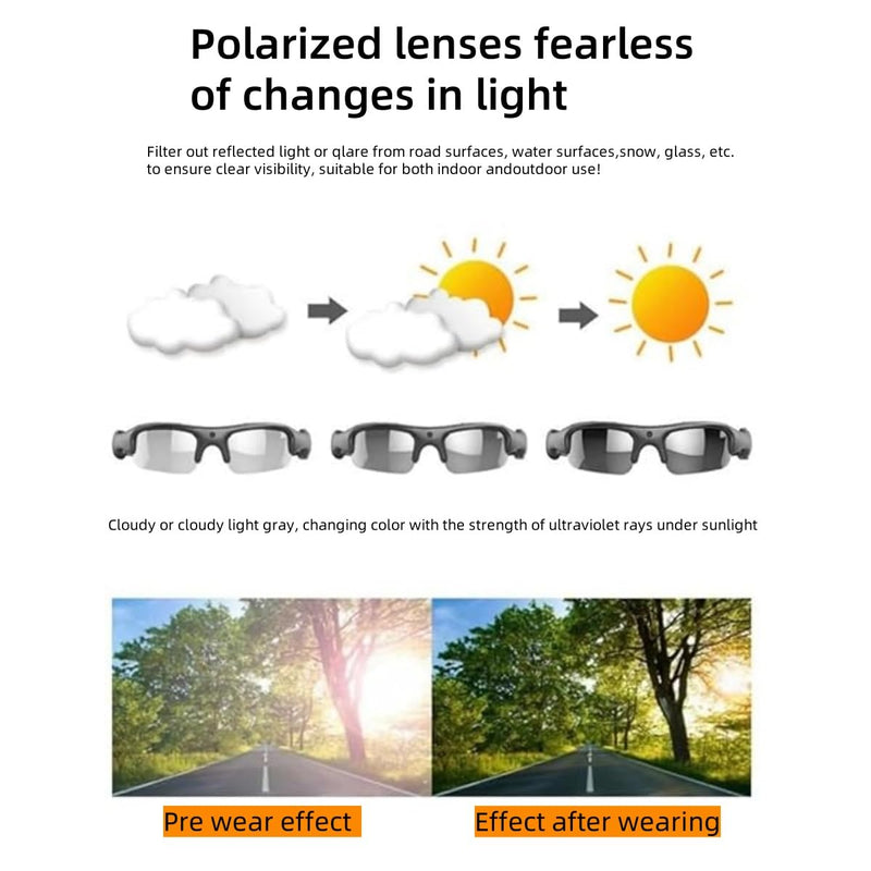 Smart Bike Glasses Camera HD 1080P WiFi Sports Glasses with Camera Video Glasses Video for Men/Woman with 32G TF Card