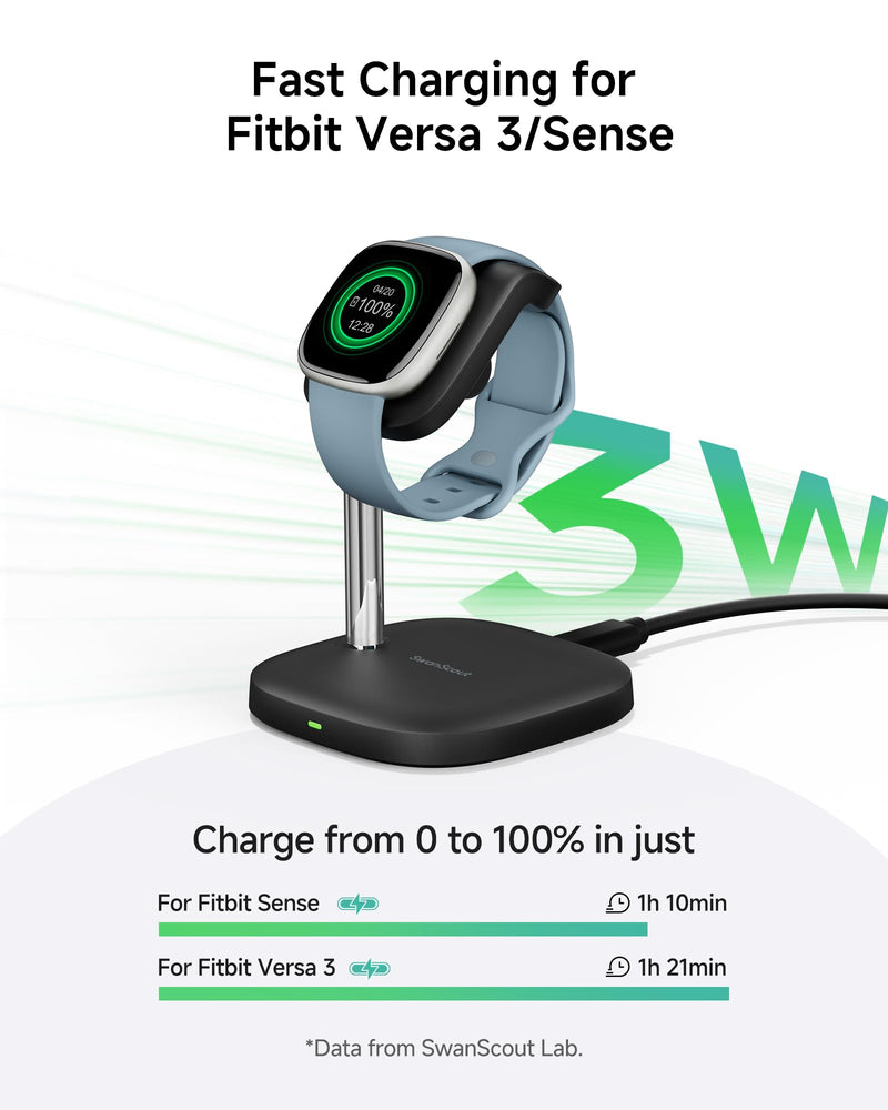 SwanScout Watch Charger Stand for Charging Fitbit Versa 4/3/Sense 2/Sense, 1800mAh Portable Watch Charger for Fitbit Versa 4/3/Sense 2/Sense
