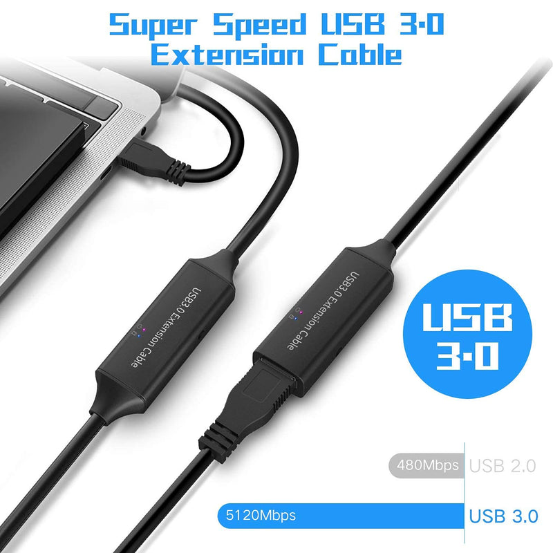 RSHTECH 3.5inch USB 3.0 to SATA External Hard Drive Enclosure+ USB 3.0 Active Extension Cable 32 Feet with 5V 2A Power Adapter