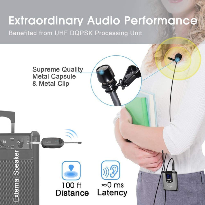 Alvoxcon Wireless Headset Lavalier Microphone System Wireless Lapel Mic Best for iPhone, DSLR Camera, PA Speaker, YouTube, Podcast, Video Recording, Conference, Vlogging, Church, Interview, Teaching Gray