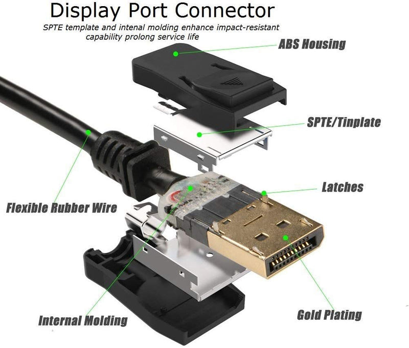 DisplayPort Cable 1 feet 10-Pack, Short Display Port(DP) to DP Cord 1ft [1440P@144Hz,V1.2 ] Black