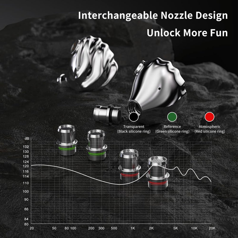 LEAUDIO TRN Shell 4DD Planar Hybrid Headpohnes with 2Pin Detachable Cable Interchangeable Nozzle Design Earphones (with mic) with mic