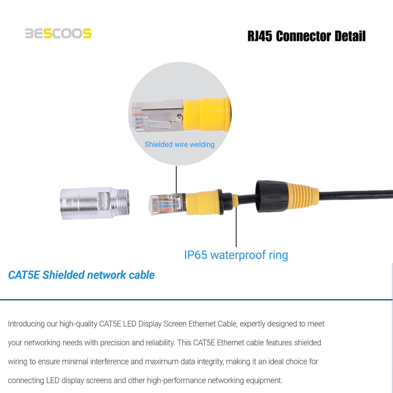 IP65 Waterproof RJ45 CAT5E Ethercon Cable Both Ends with Ethernet Shielded Connectors (3Feet_5PCS) 3Feet_5PCS