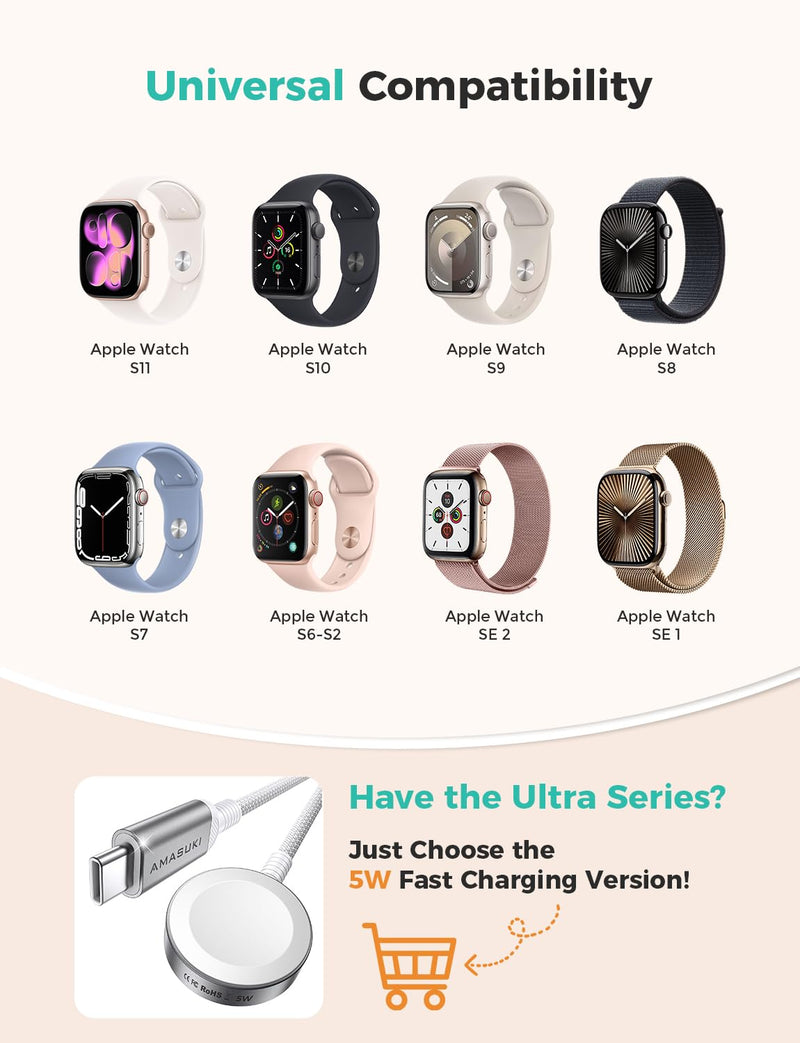 1FT Short for Apple Watch Charger USB Magnetic Fast Charging Cable Portable Wireless Charging Accessories Compatible with iWatch Series 11/10/9/8/7/6/5/4/3/2 Ultra 3/2/SE White 1.0ft