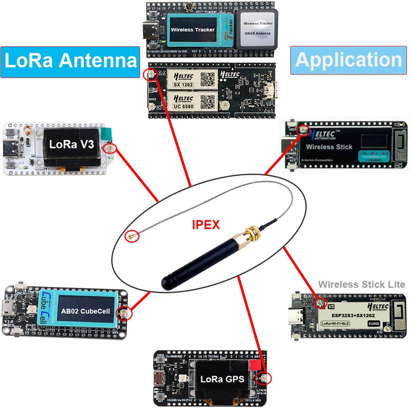 915MHz LoRa Antenna 2dBi U.FL to SMA Connector for Heltec 915 MHz Lora 32 V3 CubeCell HTCC-AB02S LoRa GPS Board (Pack of 4)