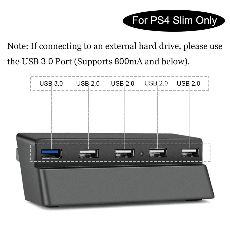 USB Hub for PS4 Slim, USB Extender/Splitter, Extra 5 USB Ports | 1 x USB 3.0 and 4 x USB 2.0