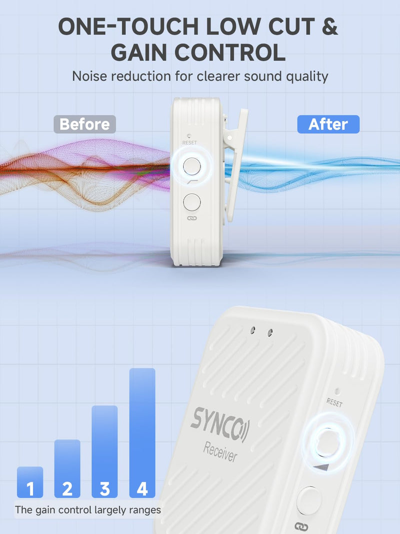 SYNCO Wireless Lavalier Microphone White, Microfonos Inalambricos Professional 3.5mm TRS 2.4GHz 70m Transmission Range Noise Cancellation Receiver and Transmitter