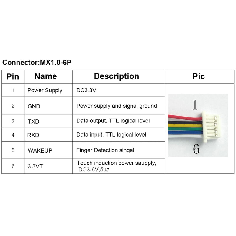 Fingerprint Identification Module, R503 Circular Capacitive Fingerprint Identification Module with 2-Color Ring Indicator Light for Access Control/Help Desk/Security Box