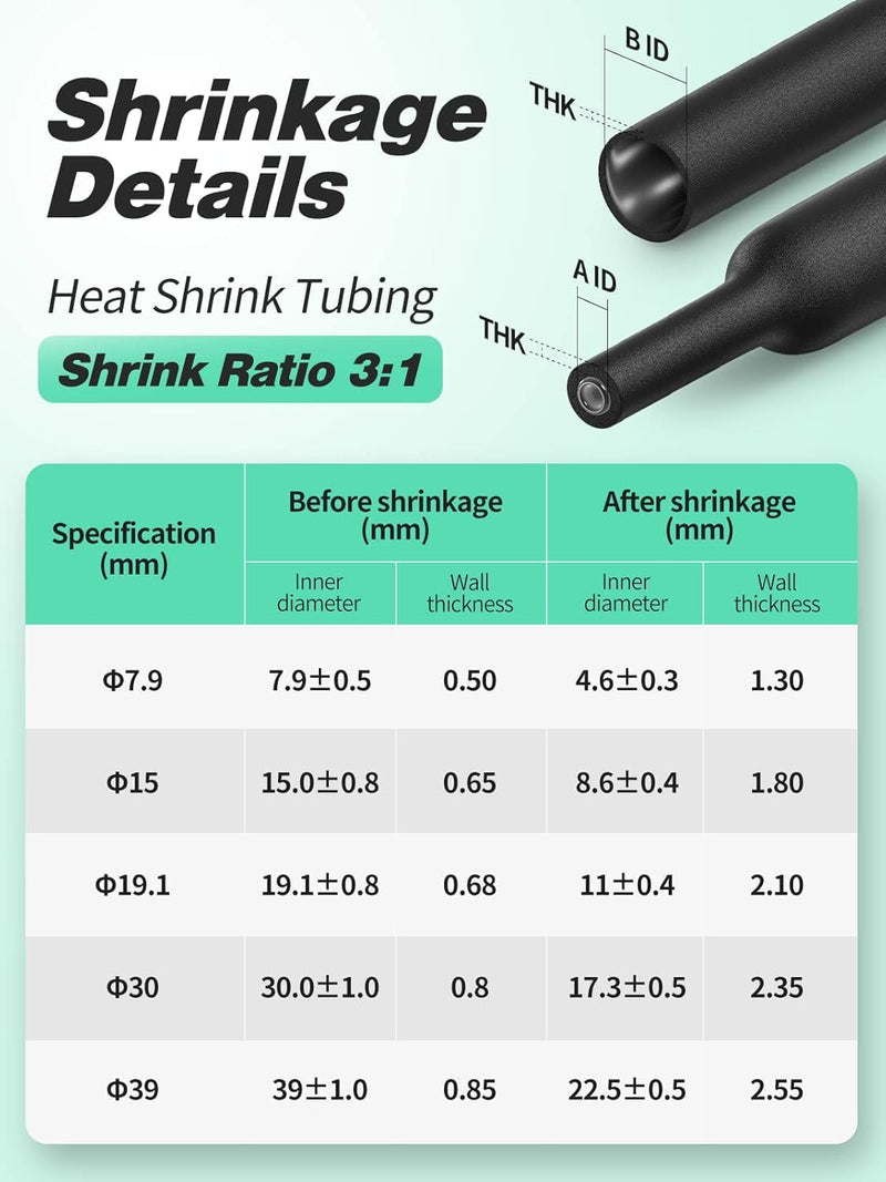 Eventronic 3:1 Heat Shrink Tube with Adhesive and Double Wall, Diameter 15 mm & 2 m Length, IP65 Waterproof, Insulation Tape, for Electrical Insulation and Wire Connectors, 12 Diameter Options, Never Ø15mm & 2m