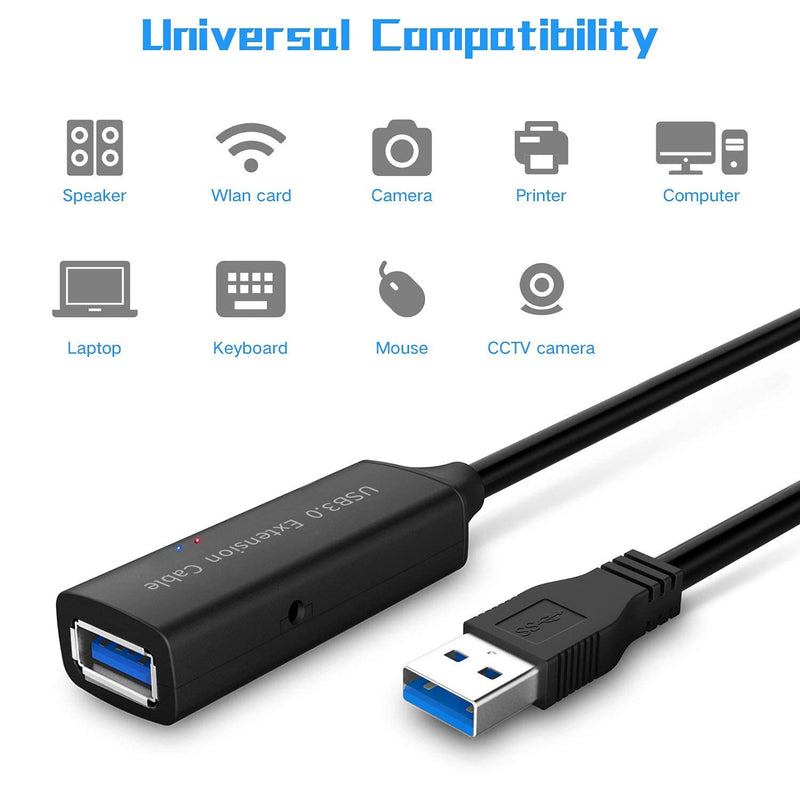 RSHTECH 3.5inch USB 3.0 to SATA External Hard Drive Enclosure+ USB 3.0 Active Extension Cable 32 Feet with 5V 2A Power Adapter
