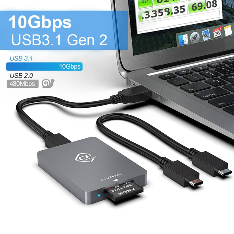 CFexpress Card Reader, 10Gbps Type B CFexpress Adapter USB C to USB C/USB A Memory Card Reader with USB3.1 Gen2 Transfer Speed, Compatible with Windows/Mac/Linux/Android Type C
