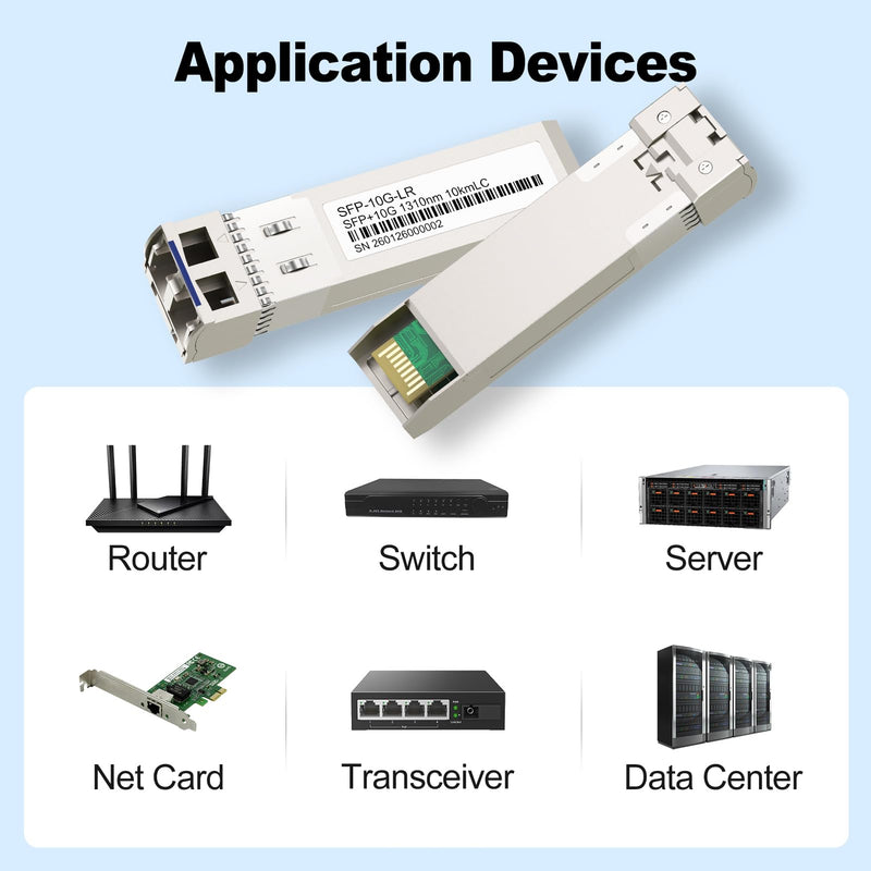 10G SFP+ to LC Module, 10GBase-LR Fiber Transceiver Single Mode, Up to 10KM | for Cisco SFP-10G-LR, Meraki MX100/MX400/ MX600/ MX450, MikroTik,Fortinet,Ubiquiti UF-SM-10G,TP-Link,Netgear 10G-LR:10km Black