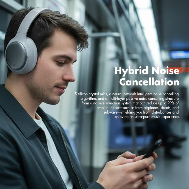 ROSESELSA Cambrian Noise Cancelling Headphones, LDAC Hi-Res ANC, Black | Hybrid ANC eliminates 99% ambient noise, 100H battery, ultra-low latency, Hi-Fi cable, multipoint connection, slow-rebound