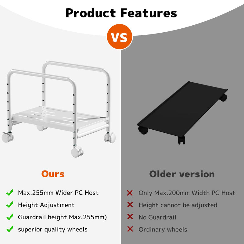 PUTORSEN Computer Tower Stand Under Desk for Most Mid-Tower, White | Height Adjustable PC Stand, Smooth 360° Locking Wheels, Easy to Assemble, Stable, Rolling CPU Holder, Max Load 66 lbs