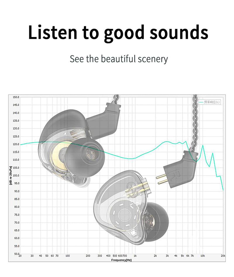 CCZ Melody in Ear Monitor, Dynamic Hybrid Dual Driver in Ear Earphones 1BA+1DD HiFi Wired Headphones Musicians IEM Upgrade Deep Bass Suitable for Bass Vocals Pop Folk ACG (No MIC, Transparent)… No MIC
