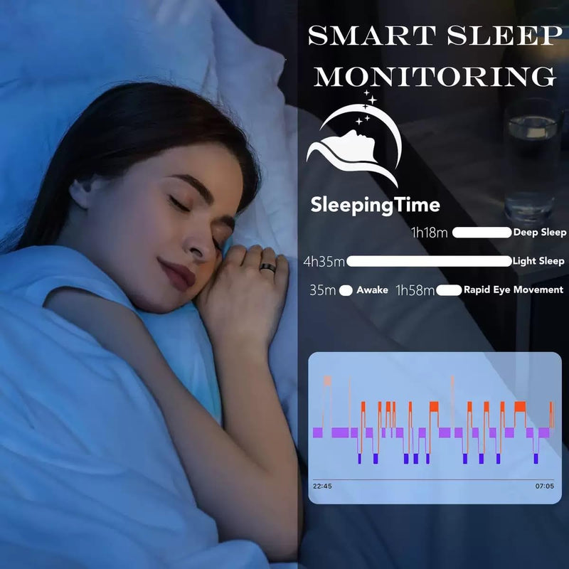 Smart Ring Health & Fitness for Men & Women-Tracker Sleep, Heart Rate & SpO₂ Monitoring, Stress & Activity,Women’s Health Support Long Lasting Battery Sleep Ring, Waterproof,No APP Fee(Gold, 8)