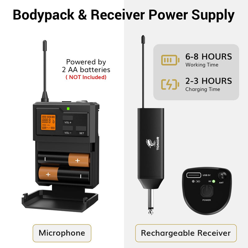TONOR UHF Wireless Microphone System with Headset Mic/Lavalier Lapel Mic, Bodypack Transmitter, Rechargeable Receiver, 15 Channels 200ft Range 1/4" Output for Recording Live Performance PA Speaker 1 Pack