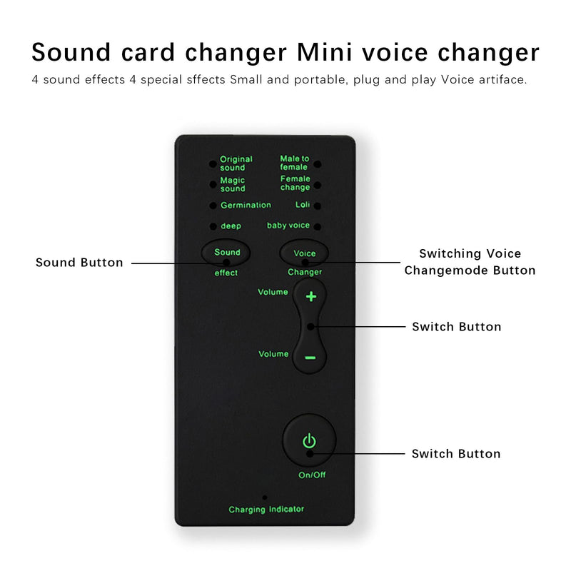 Mini Portable Voice Changer, Handheld Microphone Voice Modulator Disguiser with 8 Sound Effects, Live Broadcast Voice Gaming Recording for Mobile Phone Computer PS4 PS5 Xbox One Games Streaming M1
