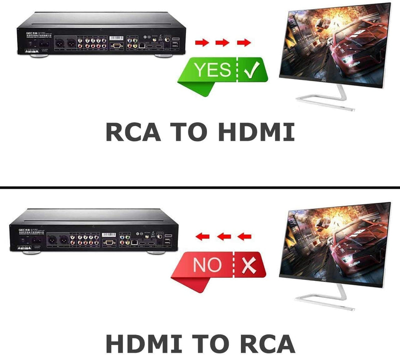 RCA to HDMI Converter, 1080P RCA Composite CVBS AV to HDMI Video Audio Converter Adapter Compatible with N64 Wii PS2 Xbox VHS VCR Camera DVD, Support PAL/NTSC with HDMI and USB Power Cable Converter(With HDMI Cable)
