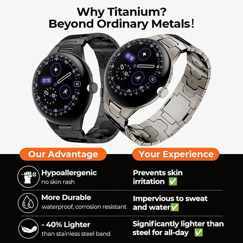 Titanium Metal Band for Pixel Watch 4 3 45/41mm & Pixel Watch 2 1 | Magnetic Buckle,40% Lighter than Steel,Hypoallergenic,Corrosion Resistance,Fits wrists 6.3''-9'',Length Adjustable,Men Women silver pixel watch 4/3/2/1 41mm