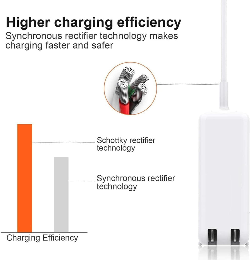 Mac Book Pro Charger, Replacement for Mac Book Pro/Mac Book Air 60W AC 2 T Connector Power Adapter,Compatible with Mac Book Pro/Mac Book Air 11 inch and 13 inch（Applicable to Late 2012-2017）