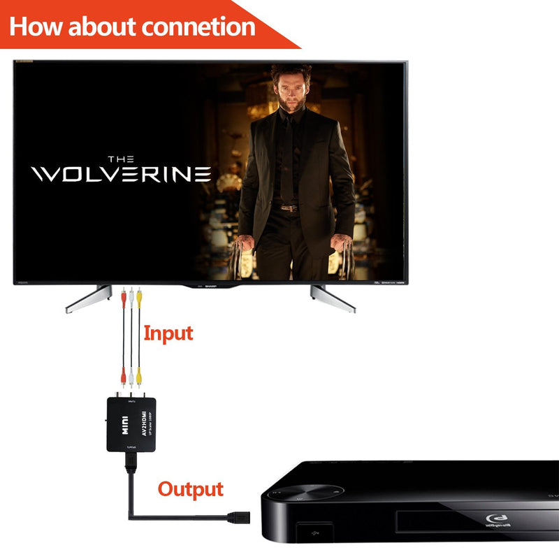 HDMI to RCA, 1080p HDMI to AV 3RCA CVBs Composite Video Audio Converter Adapter Supports PAL/NTSC for TV Stick, Roku, Chromecast, Apple TV, PC, Laptop, Xbox, HDTV, DVD-Black Black
