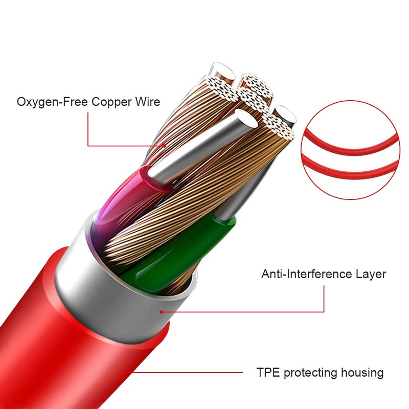Saipomor Micro USB Charging Cord Charger Cable Compatible with Kindle Fire Tablets(Fire 1st-8th Gen), Kindle E-Readers(3rd-10th Gen), Kindle Paperwhite2/3/4 and Kindle Oasis2-3ft Black&Red