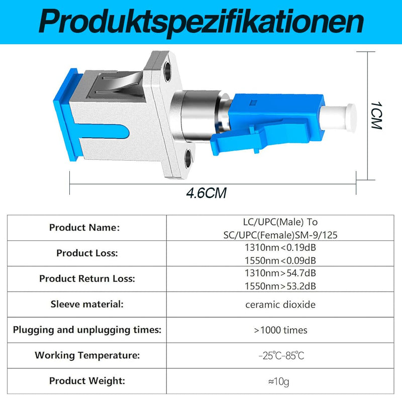 [AUSTRALIA] - Yuragim Pack of 2 Fibre Optic Adapter, SC/APC Female to LC/APC Male Singlemode, Lc/APC to Sc/APC, LC to SC Adapter for Durable & Fast Fibre Optic Coupling, 0.2 dB Low Loss (SC/APC-LC/APC) 