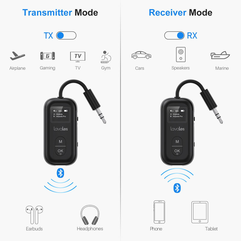 Bluetooth 5.3 Transmitter Receiver for Airplane to 2 Headphone – aptX Low Latency, 100ft Long Range, 35H Playtime, 2-in-1 Wireless Bluetooth Audio Adapter W/Screen for TV, Tablets, Speakers Black