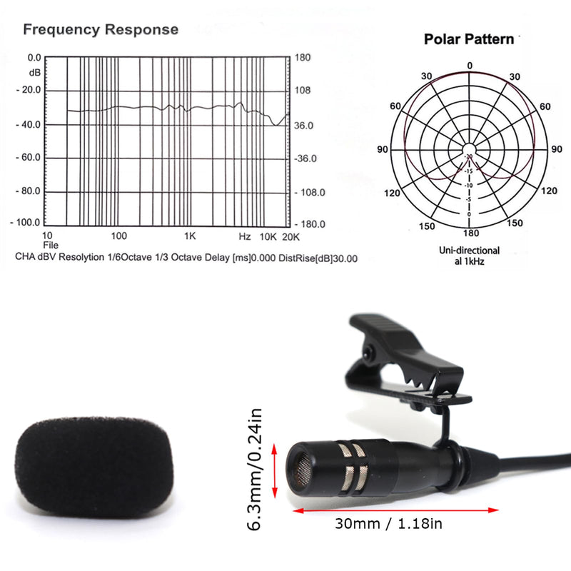 [AUSTRALIA] - Lavalier Lapel Microphone Unidirectional Condenser Super Cardioid Mic Compatible with Shure Wireless Bodypack Transmitter System with Mini XLR 4 Pin TA4F Plug Mini XLR TA4F Plug Compatible with Shure Only 