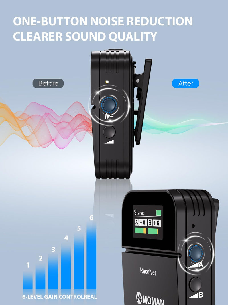 Moman Wireless Lavalier Microphone C2X, 2.4G Dual Transmitter Lapel Mic 656FT 8H for Online Class Vlog Stream YouTube for Camera Smartphone Tablet (C2X Dual) C2X Dual