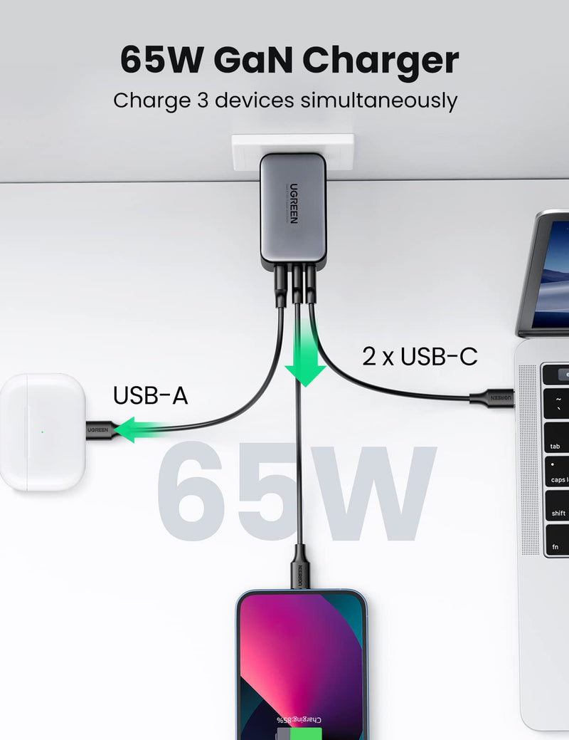 UGREEN 65W USB C Charger, Nexode 3 Ports GaN Fast Charger Block, Compact Foldable Wall Charger for MacBook Pro/Air, iPhone 15 Pro Max/14/13, iPad Pro, Galaxy S24/S23, Pixel 8, Steam Deck (Black) Black