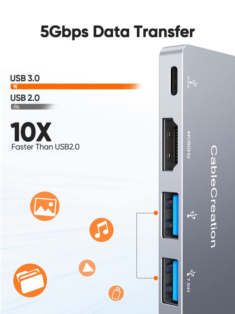 iPad Pro USB C Hub, CableCreation 5 in 1 USB C iPad Pro Adapter with 4K HDMI, USB-C 100W PD Charging 5Gbps USB 3.0, 3.5mm Audio Jack Multiport Adapter for New iPad Pro iPad Air MacBook Pro