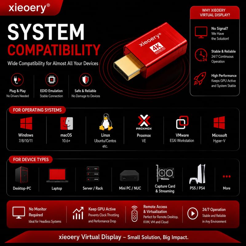 4K HDMI EDID Emulator 3840×2160 24/30/60Hz, Dummy HDMI Plug for Remote Desktop, Headless Servers, GPU Rigs, KVM, Industrial PCs, Stable Signal Output & Multi-Resolution EDID Support-6pack EDID HDMI 4K-3840x2160 6Pack