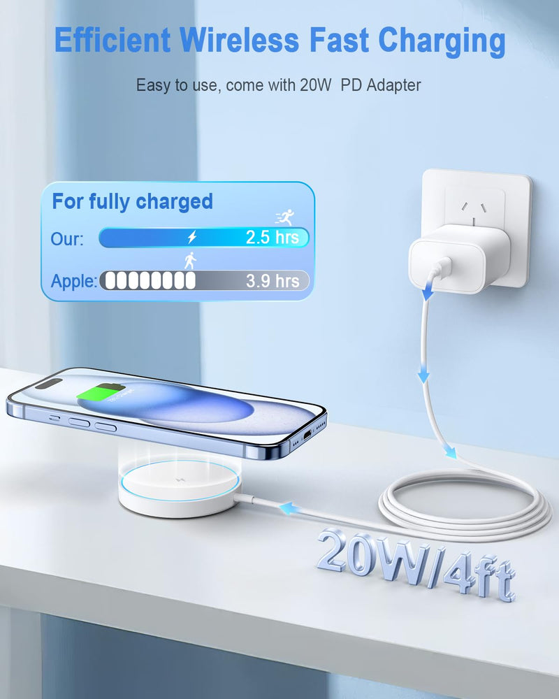 Magnetic Wireless Charger Fast Mag Safe Charger Compatible with iPhone 15 Pro Max/15 Pro/15/15 Plus/14/13/12 Series, 2024 Upgraded Nano Mag-Safe LED Charging Pad with 20W Type-C Adapter (White) White