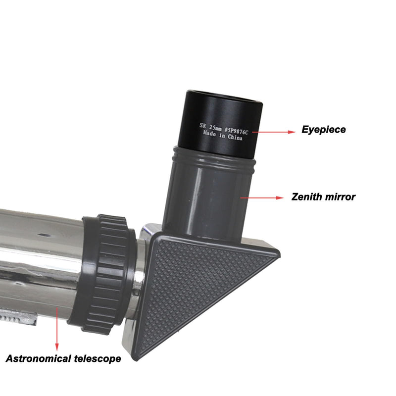 Telescope Eyepiece, 25mm FocalLength Eyepiece Compatible with 0.965 Inch Telescopes, HD Optical Glass Telescope Eyepiece for Observing Nebulae Viewing